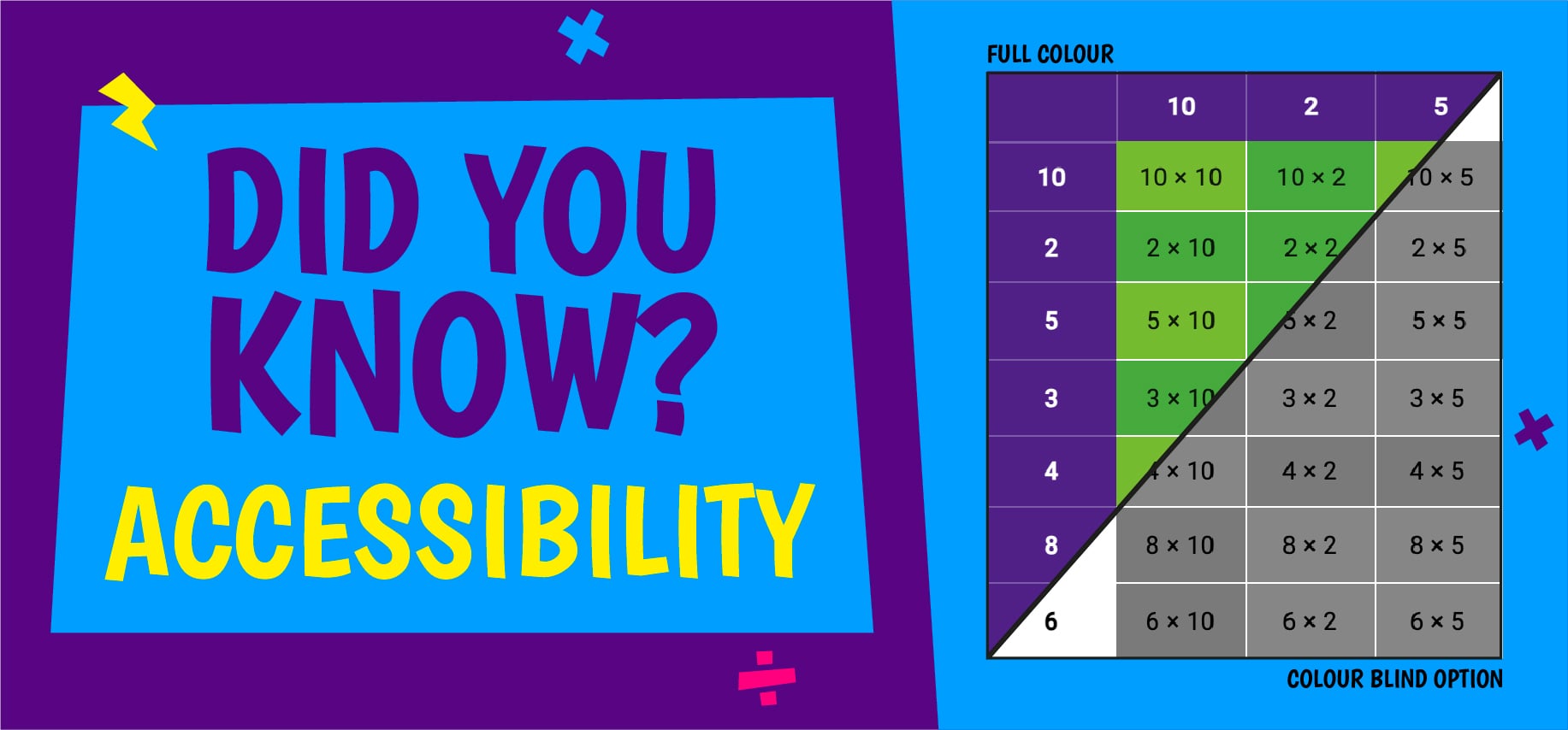 TTRS Accessibility Blog Header-100